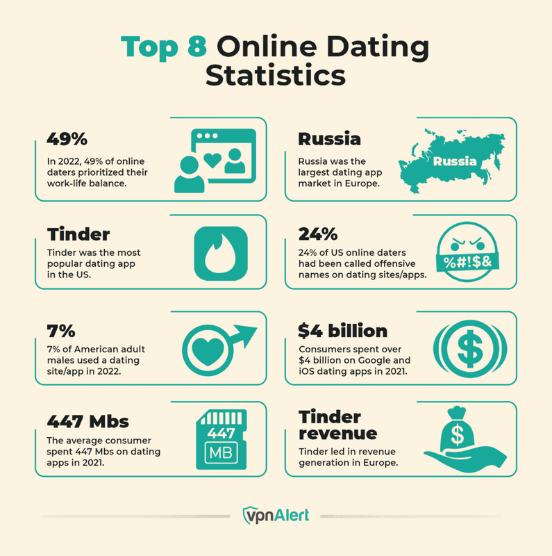 NaomiDate: What You Truly Need to Know
